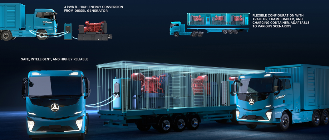 Power Replenishment Solutions